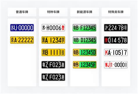 越南車牌顏色|越南汽车车牌编号规律